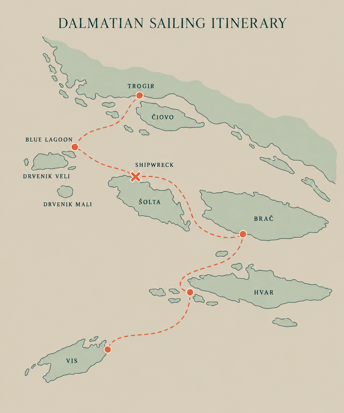 Map of the suggested Dalmatian sailing itinerary